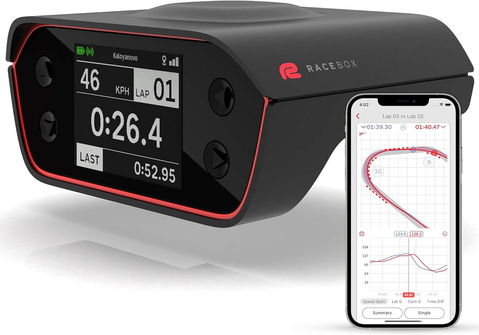 Racebox Pro - Suorituskyky mittauslaitteisto