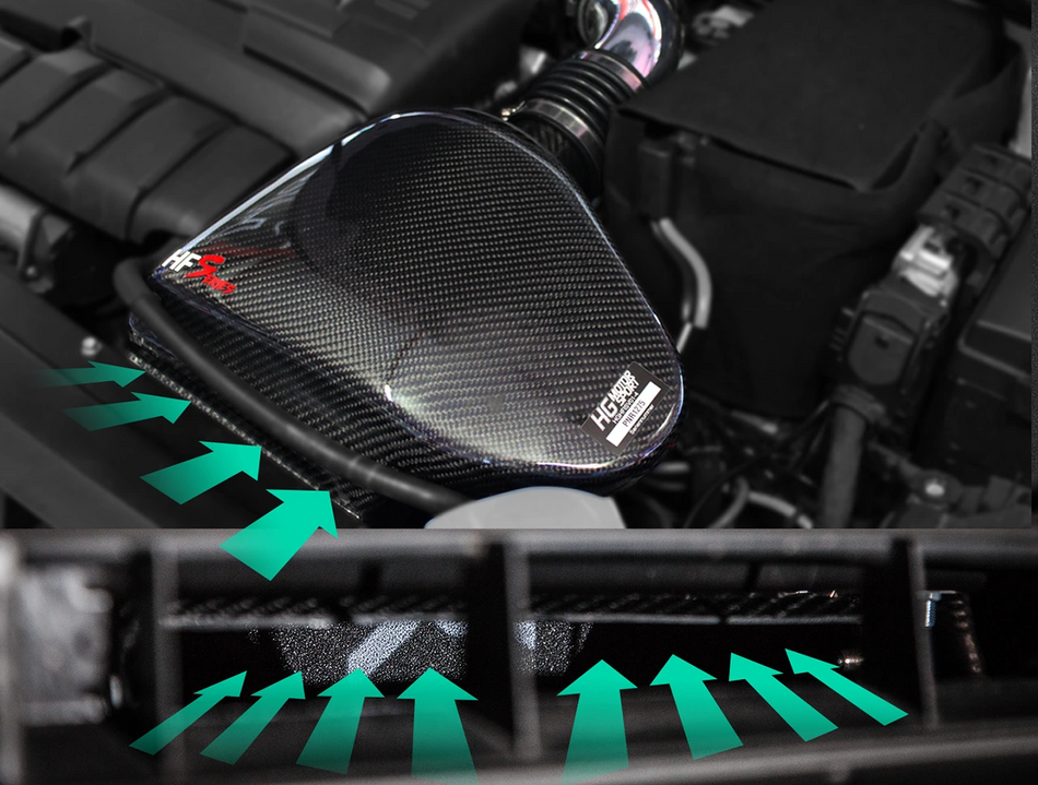 HFI Carbon Air Intake Kit - Gen.2 "Plus" VAG 2.0 T(F)SI EA113 (Golf Mk5/6, S3 8P)