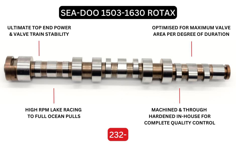 Kelford 276/282 | Stage 1 1503-1630 Rotax 4TEC