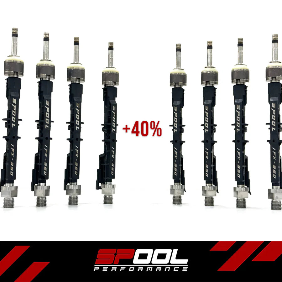Spool IFX350 Upgraded DI Injectors +40% [S63 Gen 2]